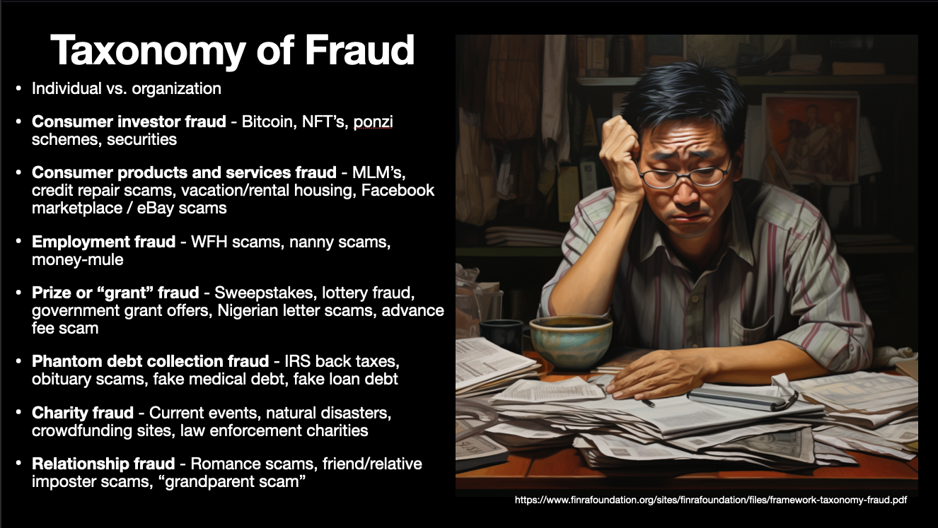 A slide with the title "Taxonomy of Fraud" and an asian man looking sullen at a table, surrounded by papers